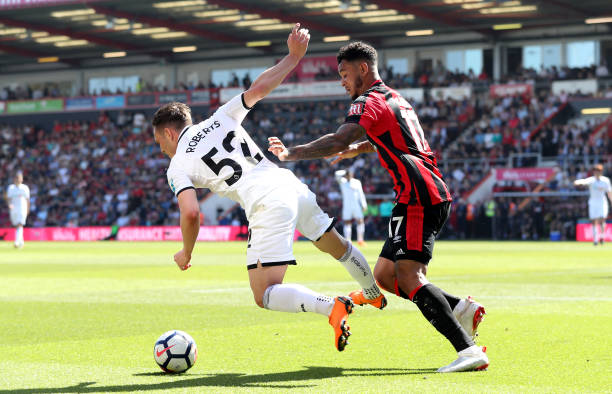 對於內馬爾 對於內馬爾